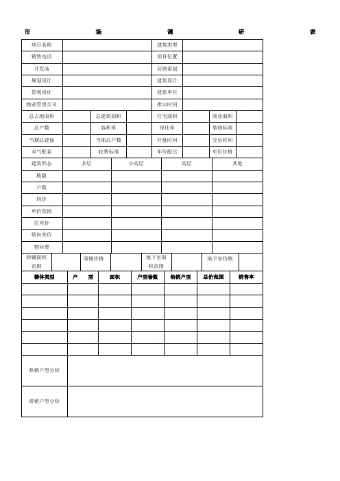 市场调研表模板