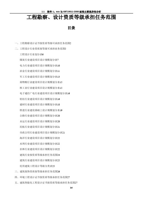 工程勘察、设计资质等级承担任务范围