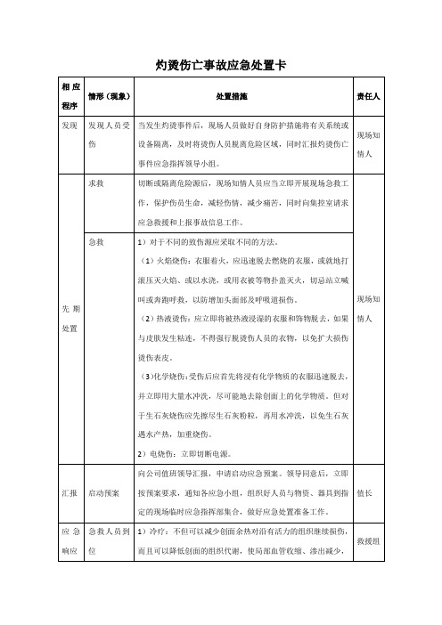 灼烫伤亡事故应急处置卡