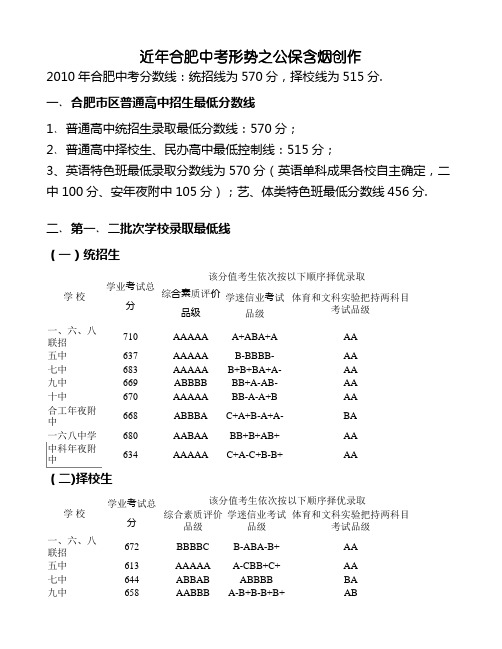 合肥近年中考各校录取分数线