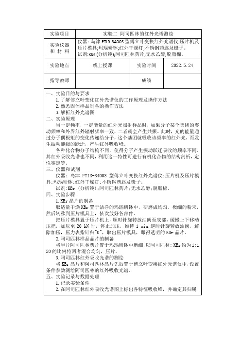 仪器分析 阿司匹林的红外光谱测绘