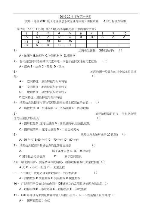 地理信息系统原理及应用试卷1评分标准及答案