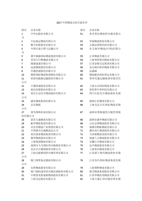 2017中国物流企业百强名单