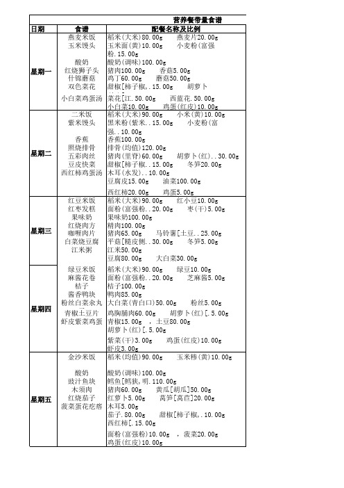 营养餐带量食谱