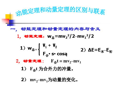 动能定理和动量定理