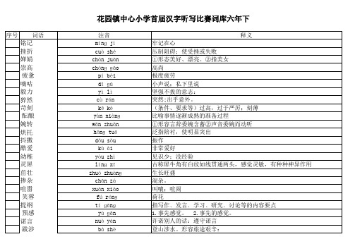 汉字听写比赛词库(小学部分)6年下