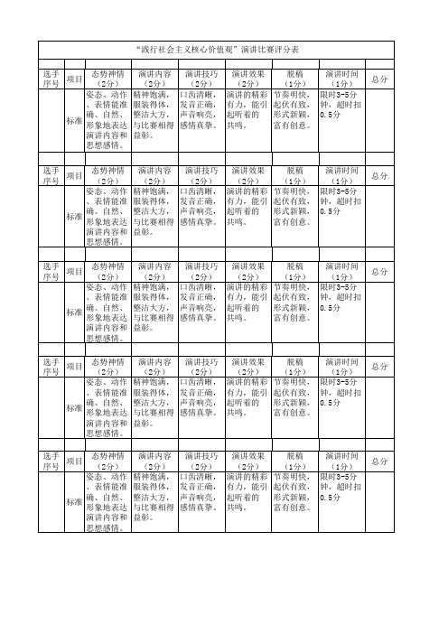 演讲比赛平分表,评分标准,评委打分用表