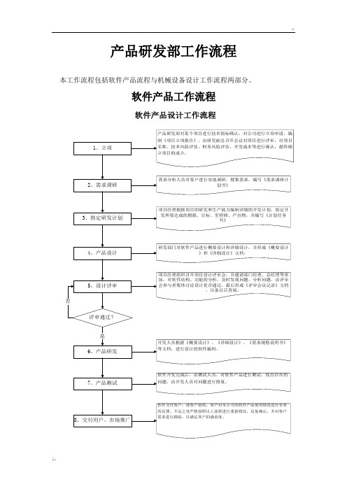 产品研发部工作流程(流程图版本修改版)