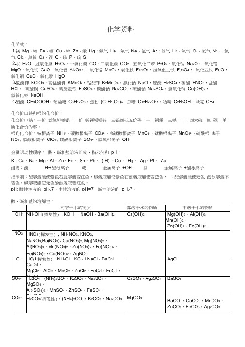 (完整版)初三化学方程式大全