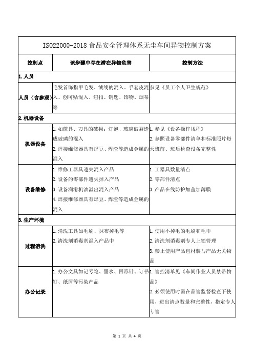 ISO22000-2018食品安全管理体系无尘车间异物控制方案