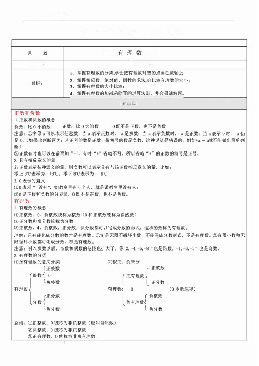 有理数知识点及经典题型总结解析