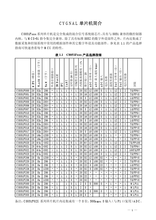 C8051F单片机简介