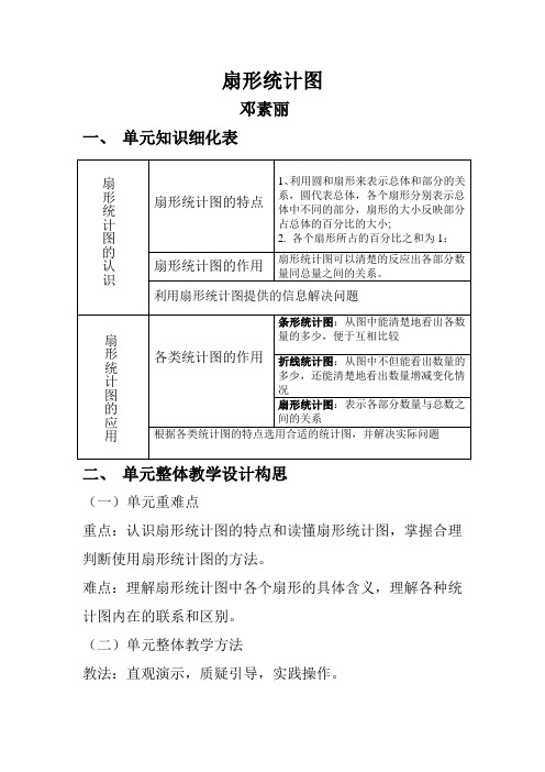 扇形统计图邓素丽Microsoft Word 文档