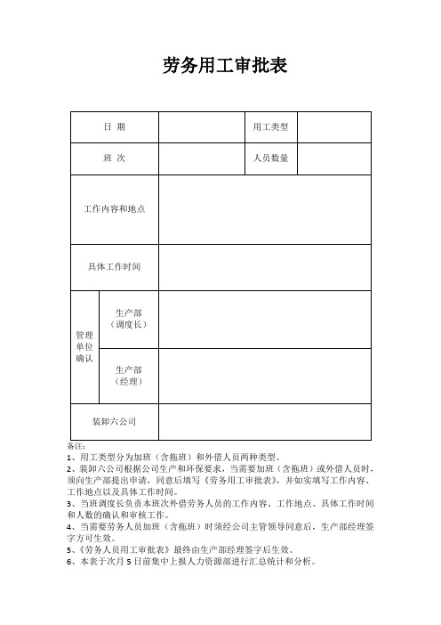 劳务用工审批表 