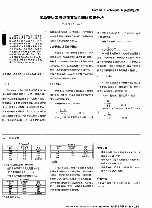 差异表达基因识别算法性能比较与分析