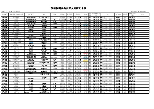 检验计量设备台账