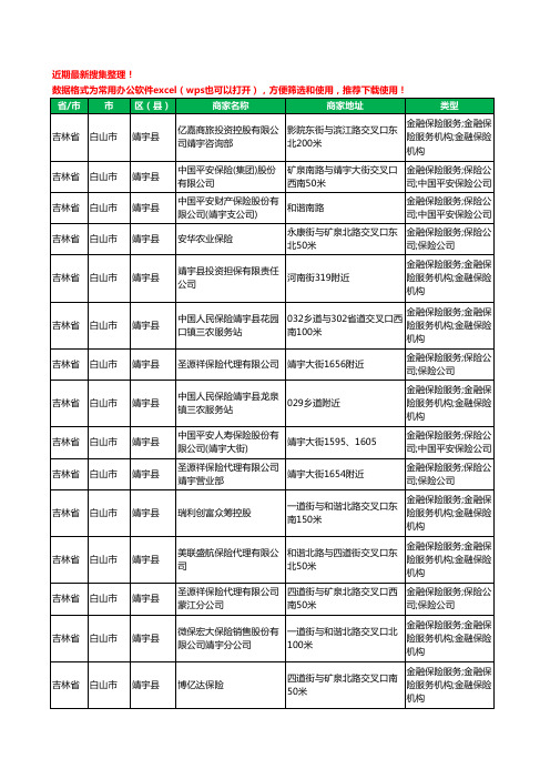 2020新版吉林省白山市靖宇县保险工商企业公司商家名录名单黄页联系方式大全23家