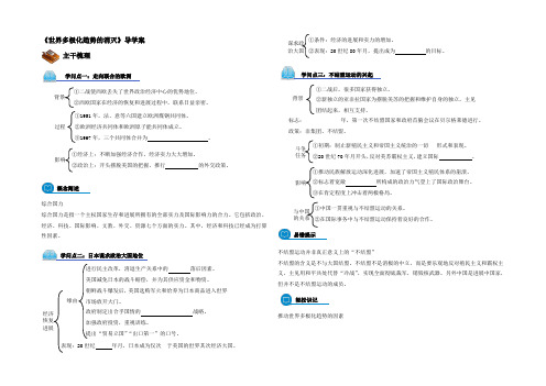 2022-2021学年人教版高中历史必修一第26课《世界多极化趋势的出现》导学案 