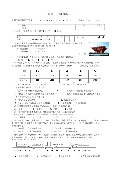 人教版九年级化学下册单元测试题(第8、9单元)