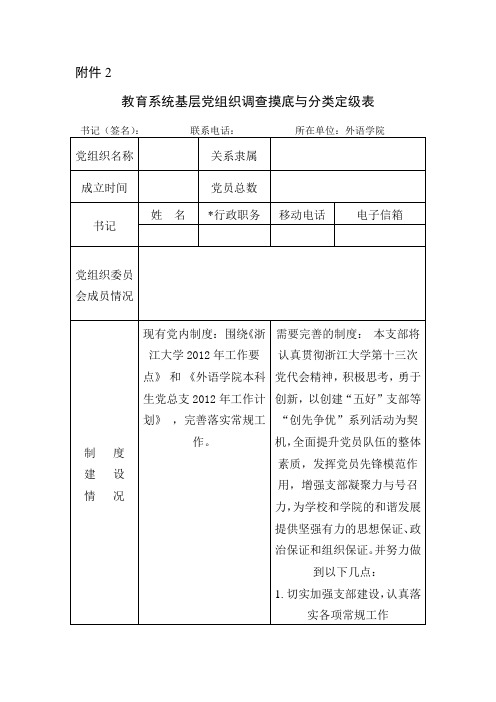 党支部分级表