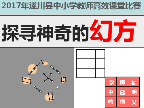 《探寻神奇的幻方》ppt课件