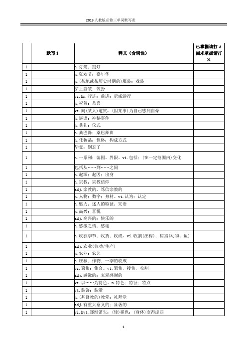 2019新人教版高一英语必修三全册单词默写表格版(Word打印)