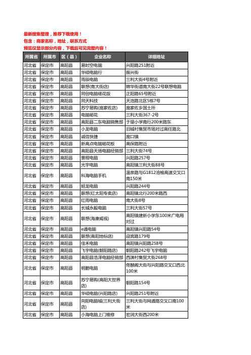 新版河北省保定市高阳县电脑企业公司商家户名录单联系方式地址大全51家