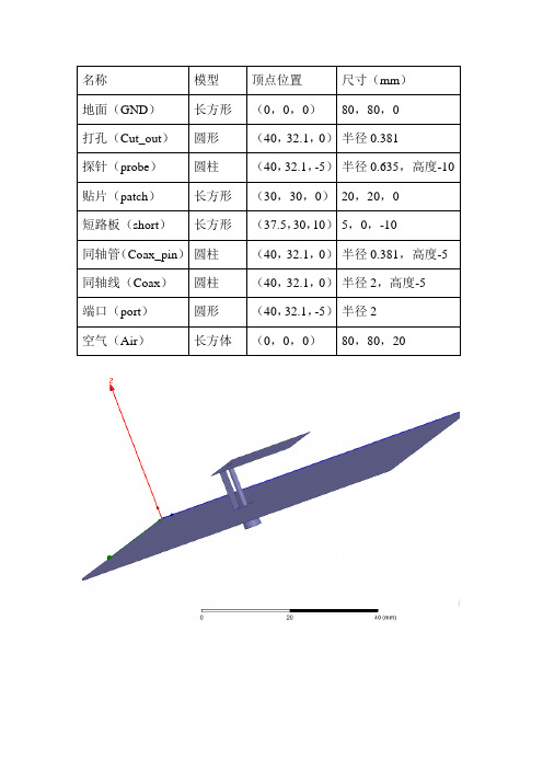 pifa天线