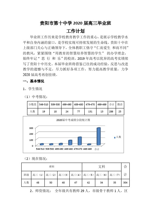 贵阳十中2020届毕业班工作计划