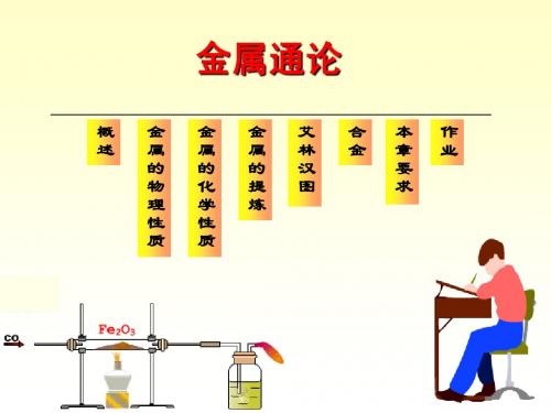 [化学]奥赛辅导 金属通论