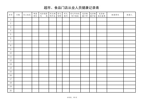 超市食品门店从业人员健康检查记录表(疫情期间)