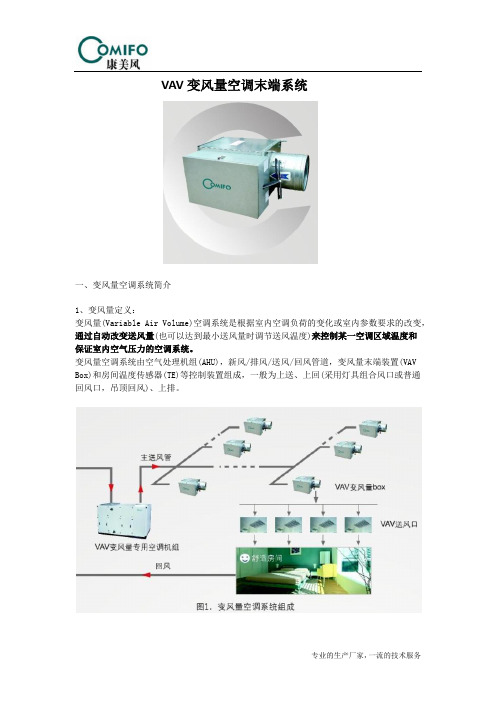 VAV变风量空调系统末端设备