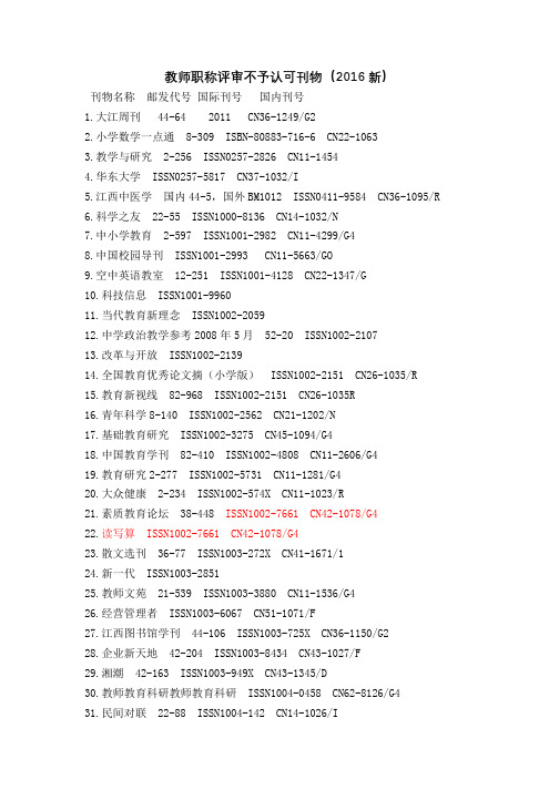 教师职称评审不予认可刊物