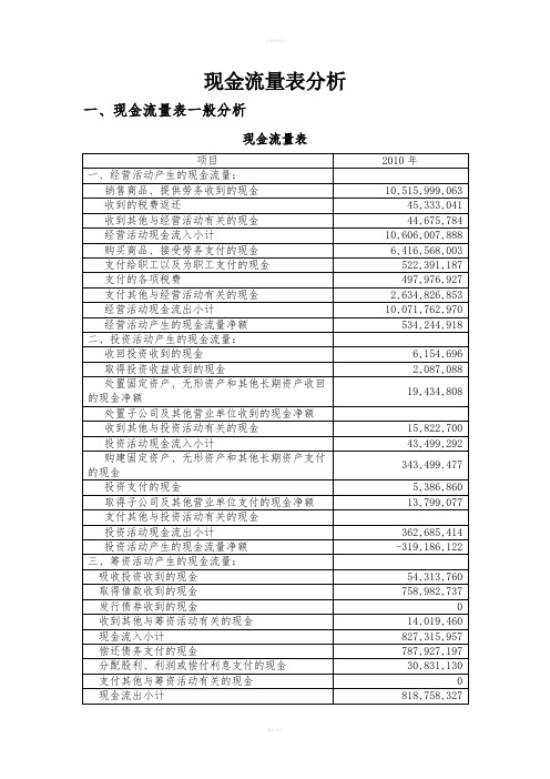 现金流量表案例分析-财报现金流结构分析