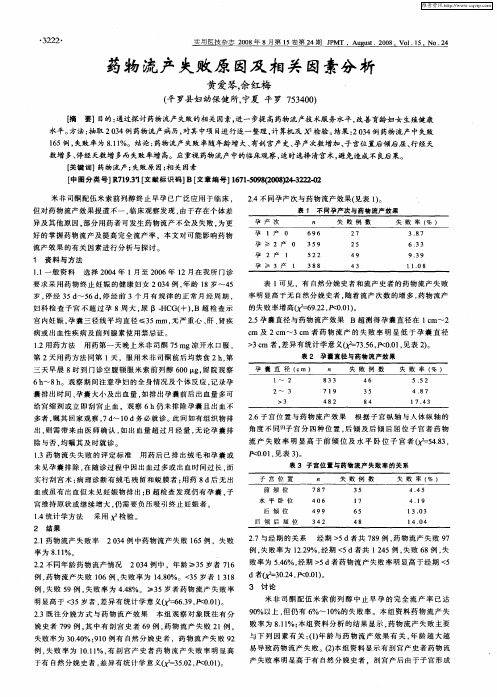 药物流产失败原因及相关因素分析