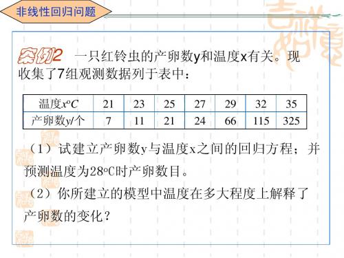 1.1回归分析的基本思想及其初步应用(3)