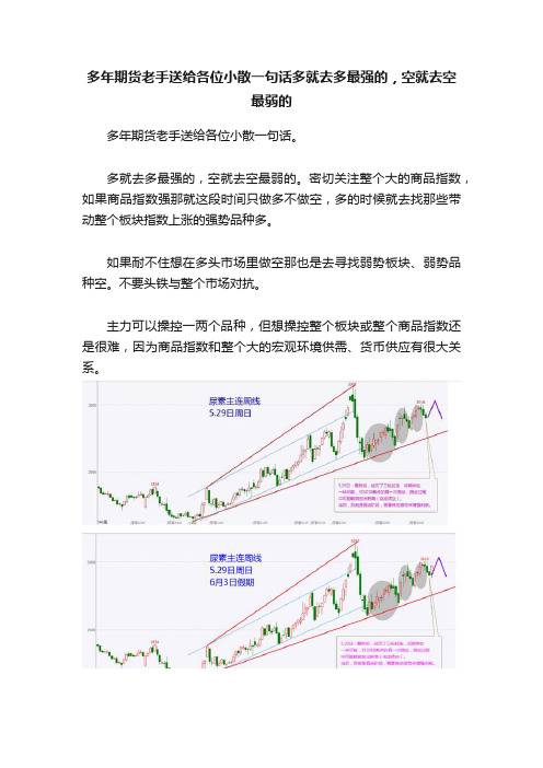 多年期货老手送给各位小散一句话多就去多最强的，空就去空最弱的