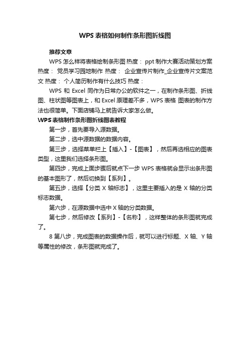 WPS表格如何制作条形图折线图