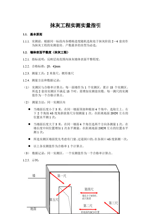 抹灰工程实测实量指引