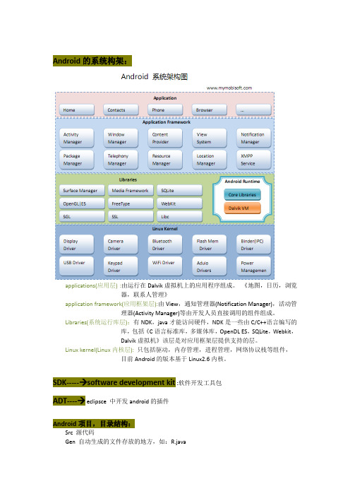 Android-课堂笔记-1