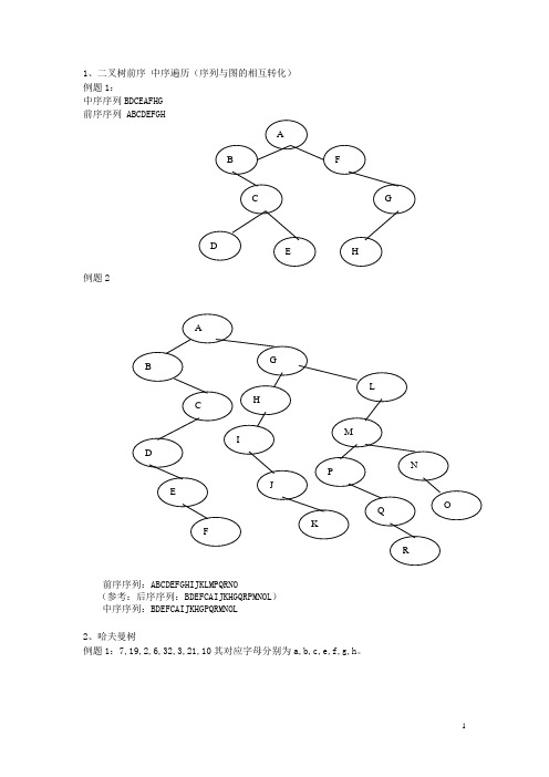 数据结构应用题整理