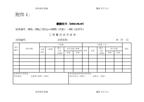 工 程 量 完 成 月 报 表之欧阳歌谷创编