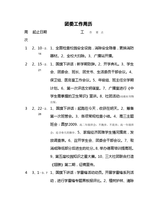 团委工作周历