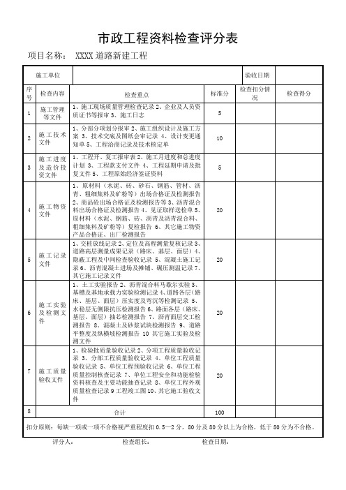 市政工程资料检查评分表