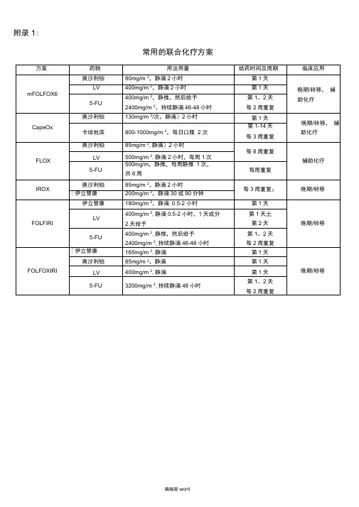 结直肠癌最新化疗方案及靶向治疗