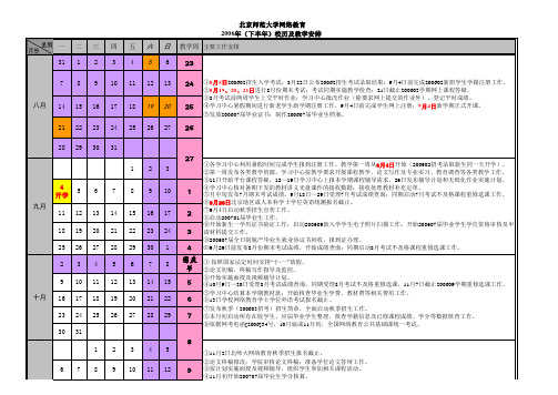 北京师范大学网络教育