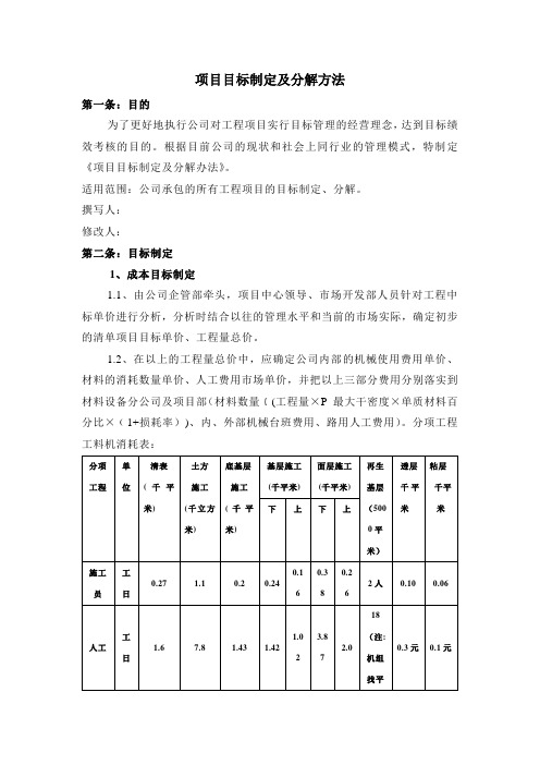 项目目标制定及分解方法_secret