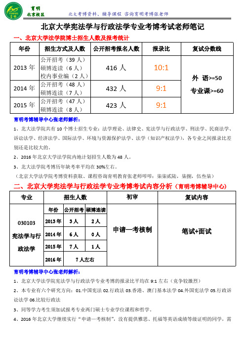 北京大学宪法学与行政法学专业考博考试重点-育明考博