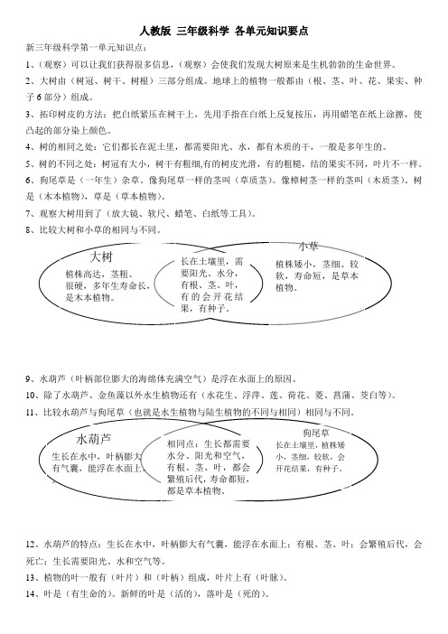 人教版 三年级科学 各单元知识要点