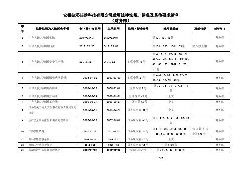 4-0102-财务部适用的安全生产法律法规及其他要求清单